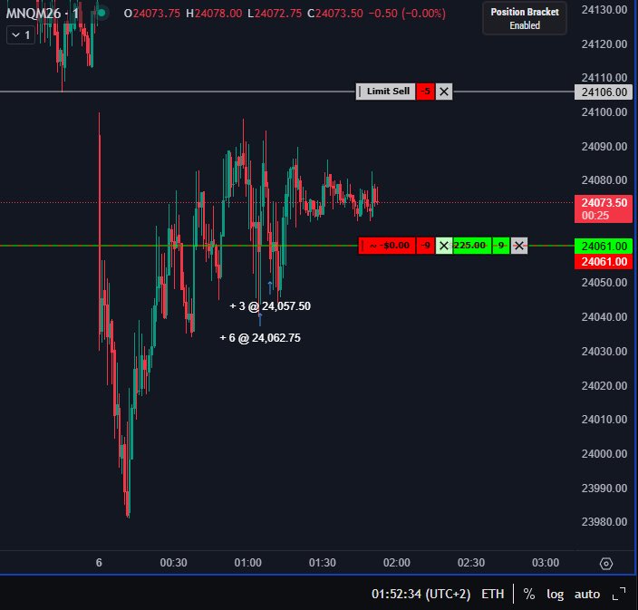 BlockBunny ⛓️ tweet media