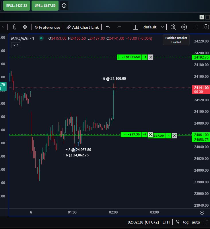 BlockBunny ⛓️ tweet media