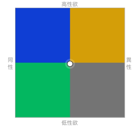 何意味啊 我就是这么一个来着不拒的人