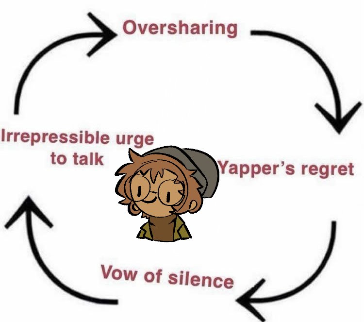 You ever just?