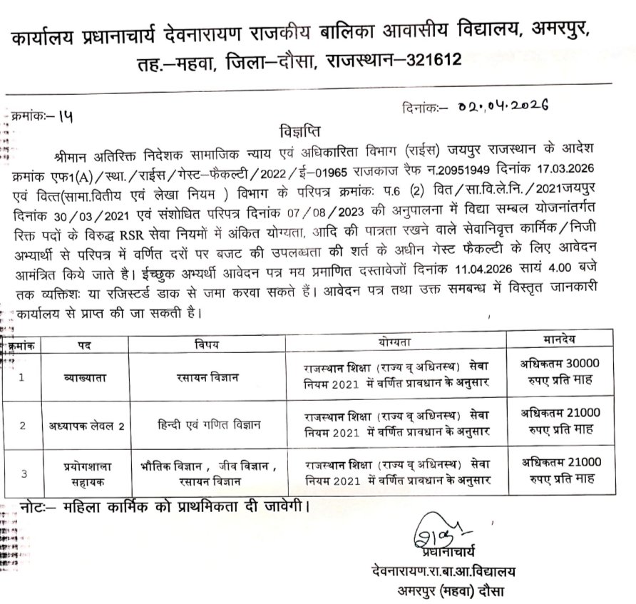 District Collector & Magistrate, Dausa tweet media