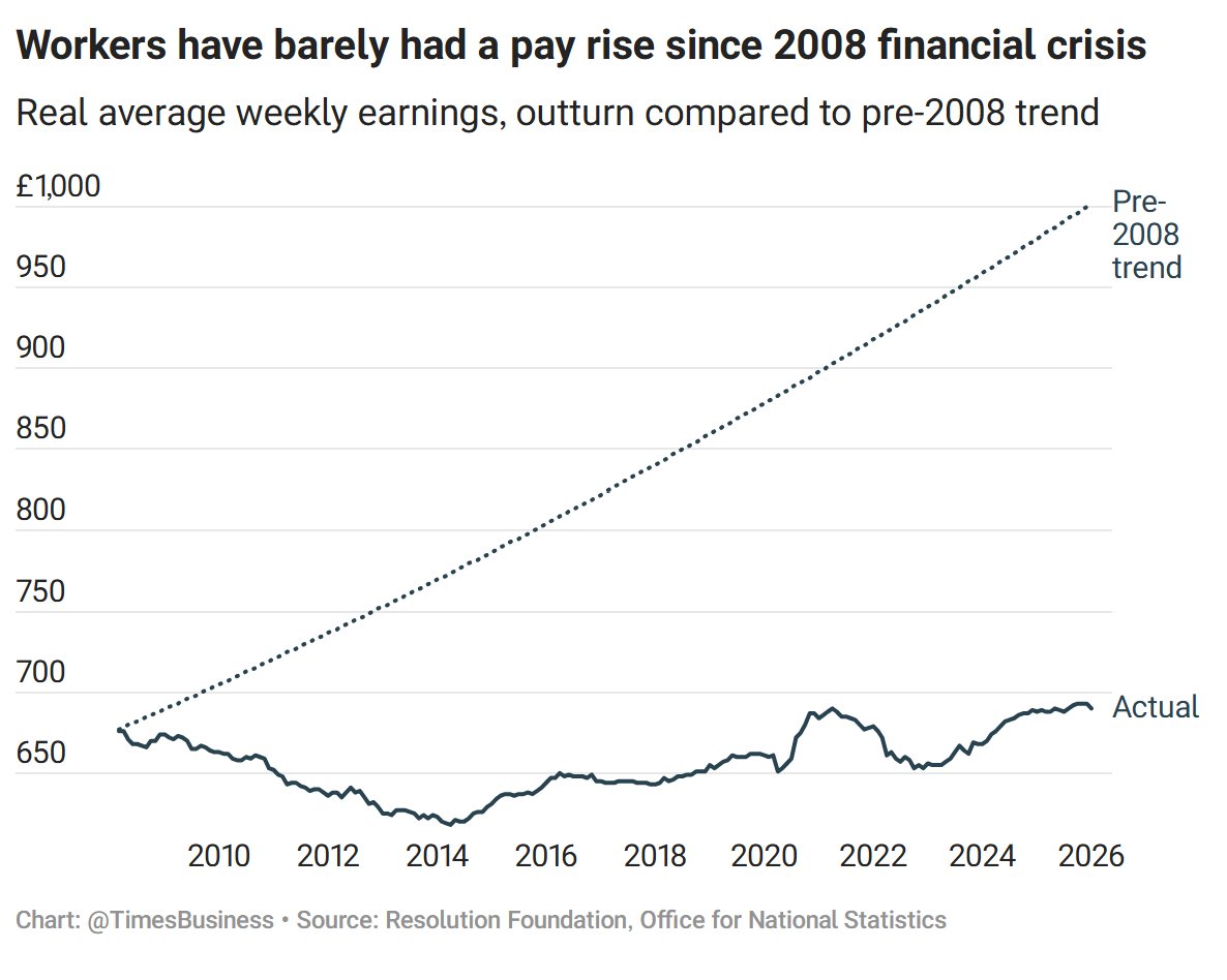Joe Allen tweet media