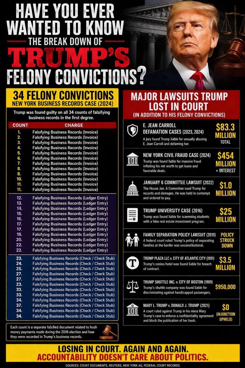 Gianl1974 tweet media