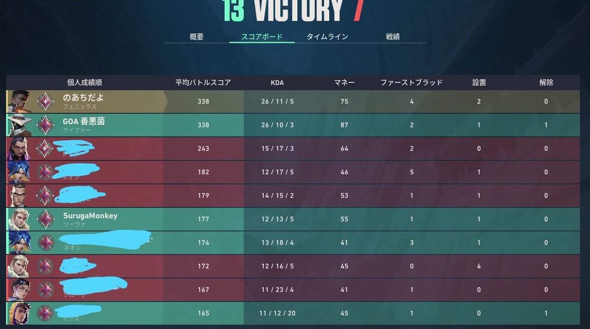 のあだぞい tweet media