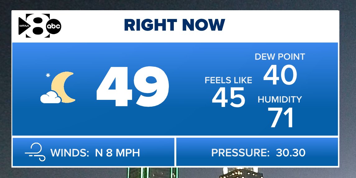 Pete Delkus tweet media