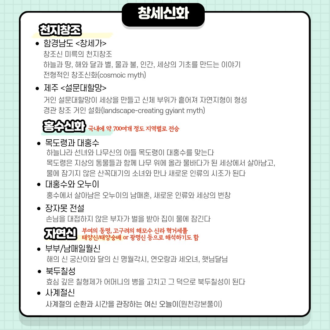 SER32903633's tweet photo. 밥 먹고 심심해서 한국신화 아는 것만 정리해 봄 사실 저도 아는 거 별로 없고 그냥 갑자기 이런거 만들어 보고 싶어져서 겸사겸사 미리캔버스로 만들어 봄 미리캔버스 처음 써봤는데 재밌는듯 https://t.co/DpIETtLvAn