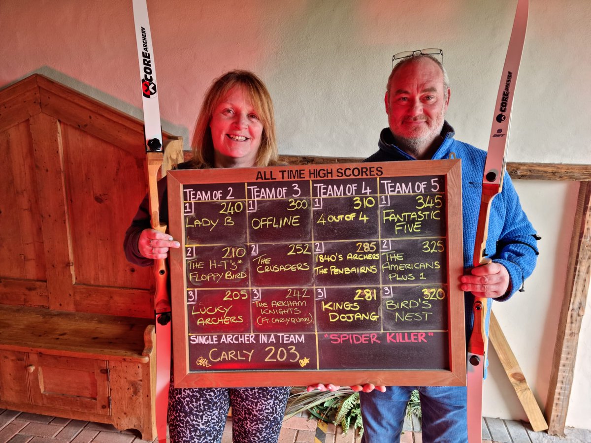 dragonarchery's tweet photo. Well done Chris and Paula! Team LadyB improve their 1st place score in the Jurassic range to an impressive 240!
#HighScore #DragonArcheryCentre #Archery https://t.co/2hMn1JWSXf