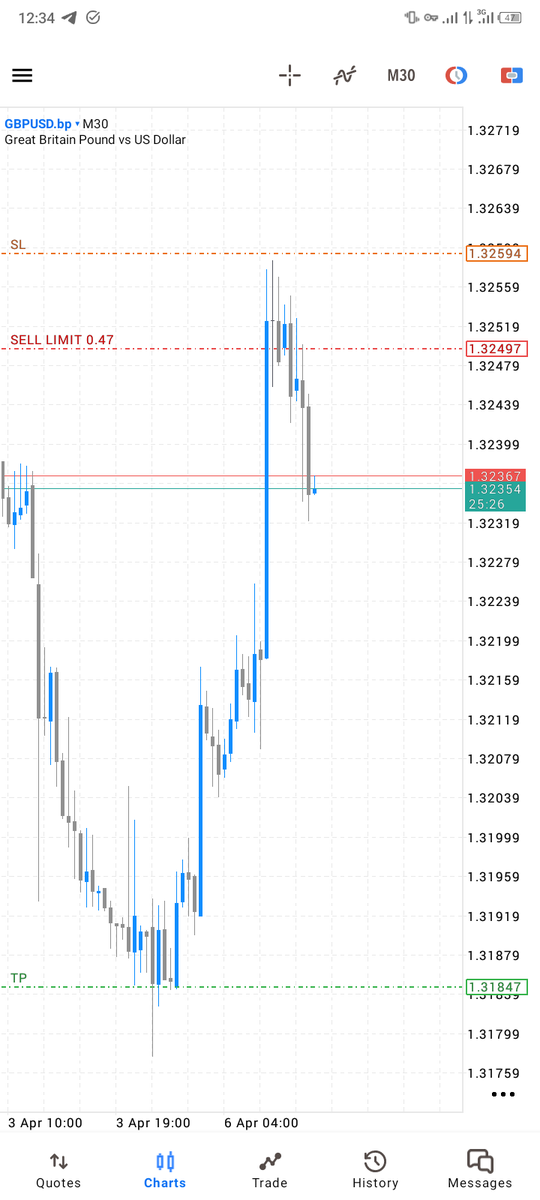Caleb Trades🫟 tweet media