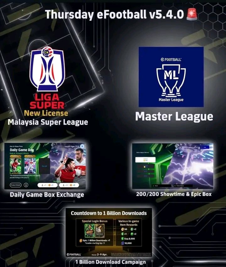 F2P Gamer🎮 tweet media