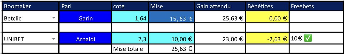 MBP Paris sportifs 🔞 tweet media