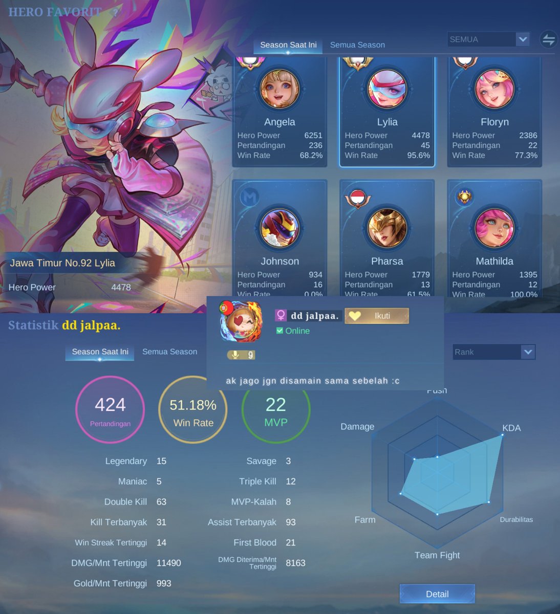 Mobile Legends Menfess tweet media