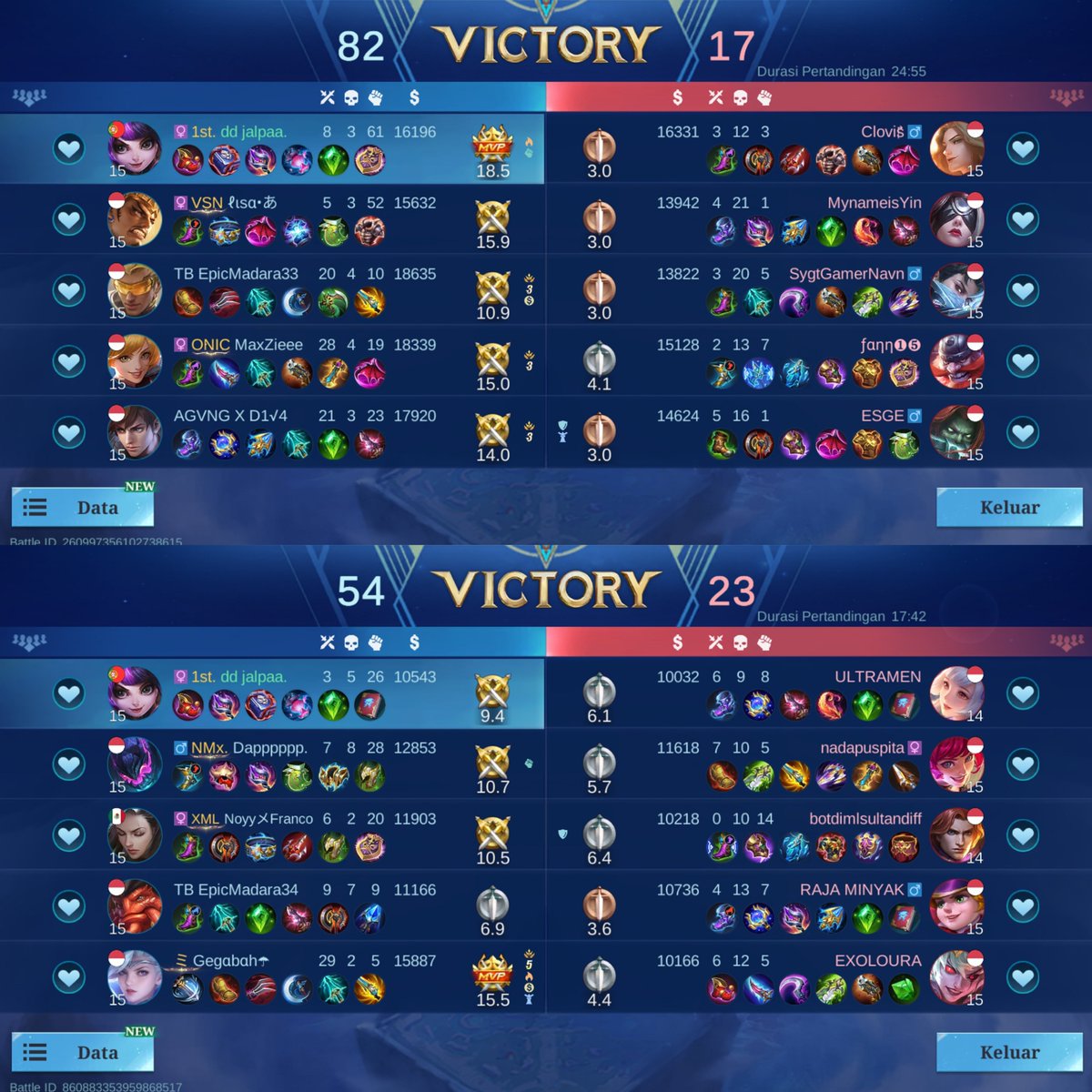 Mobile Legends Menfess tweet media