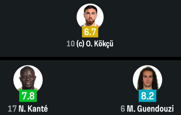 yes context tweet media