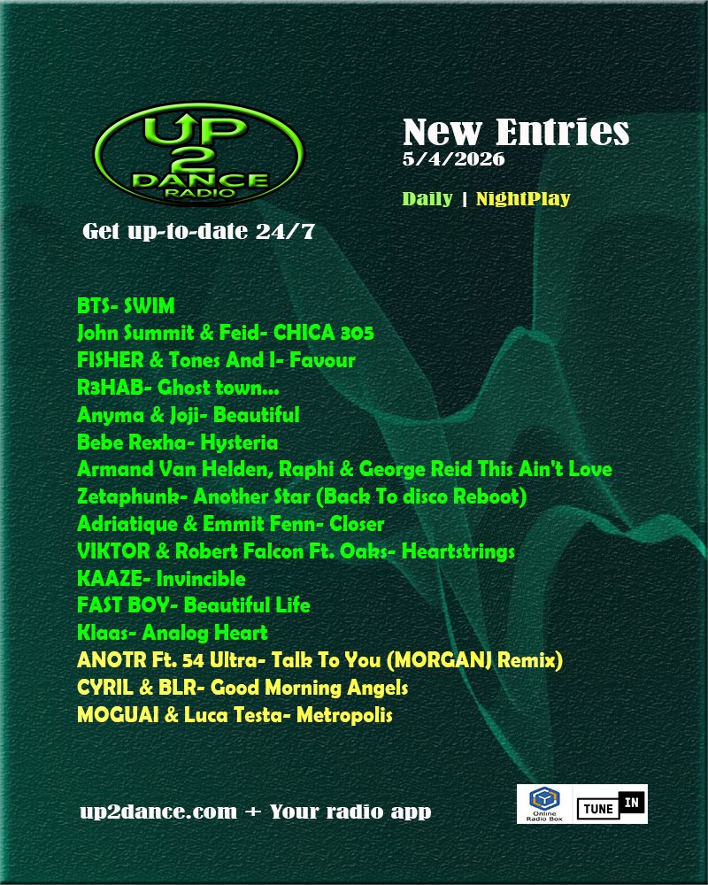 Up2Dance Radio tweet media