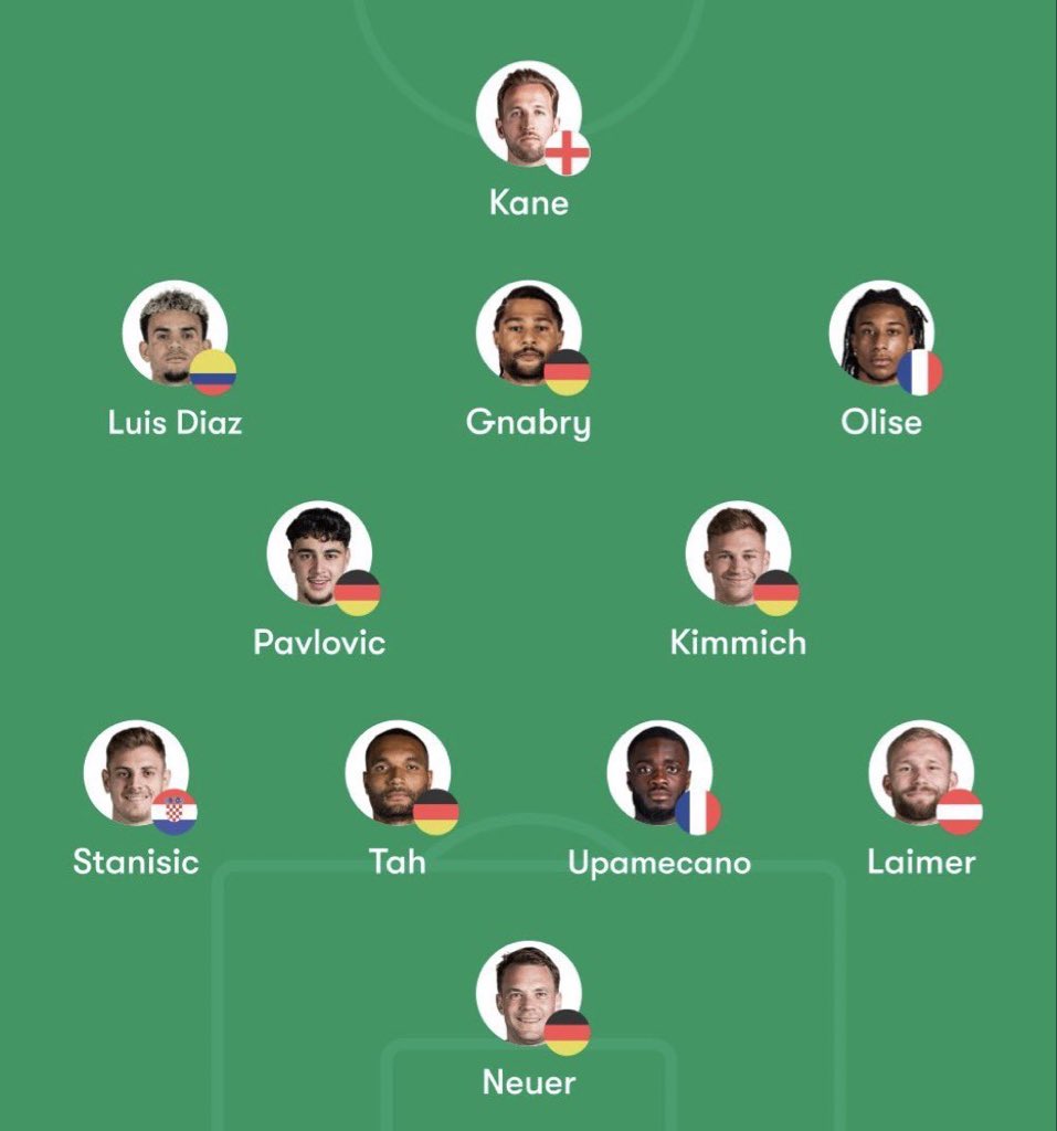 ابو اصىيل| الاحتياطي tweet media