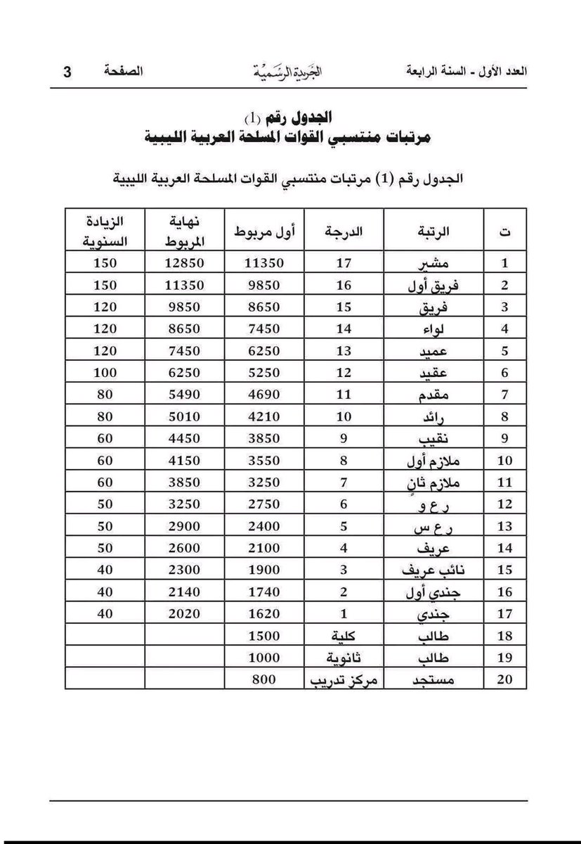 iвrahiммм tweet media