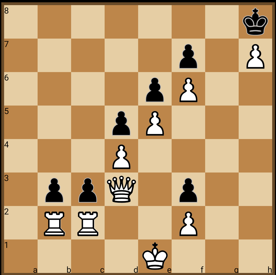 IM David Shahinyan tweet media