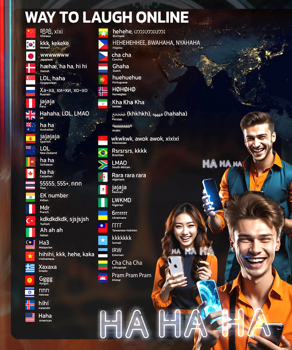 Global Statistics tweet media