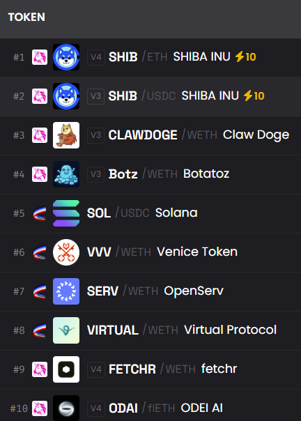 币圈小白白🔥 tweet media