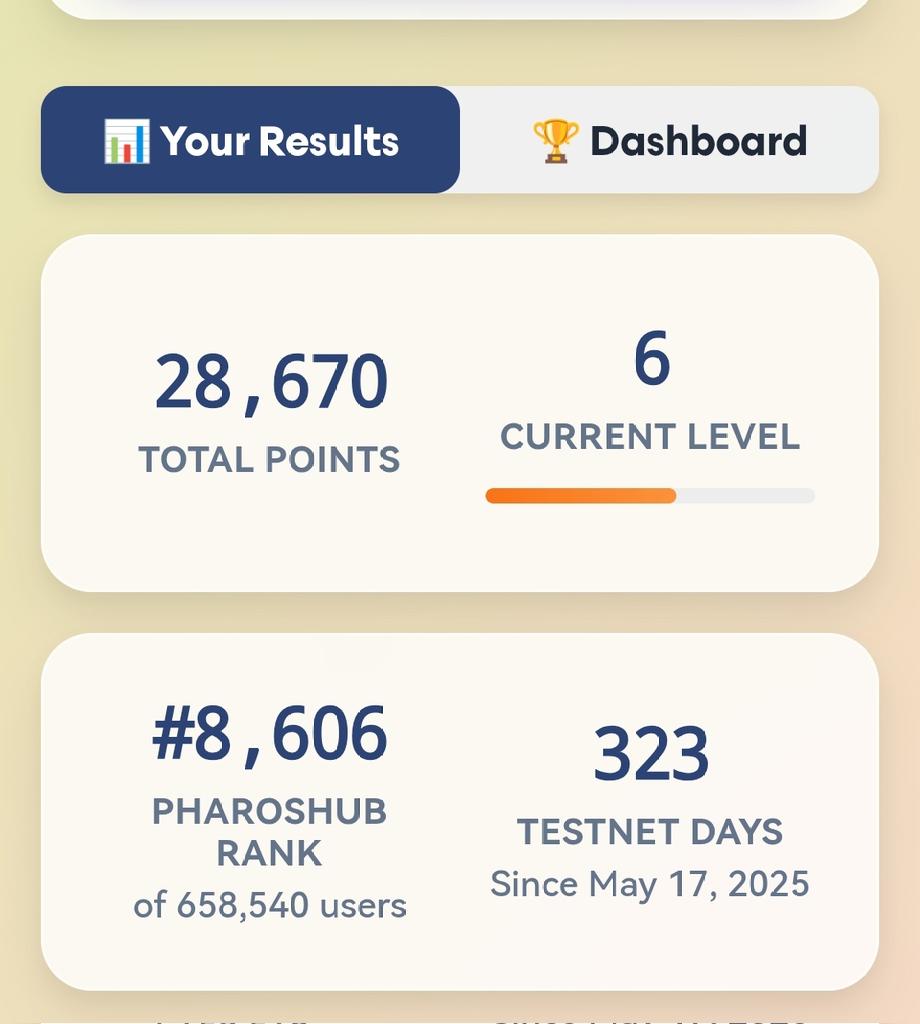 I'm Abdulazeez 〽️ 🗿 tweet media