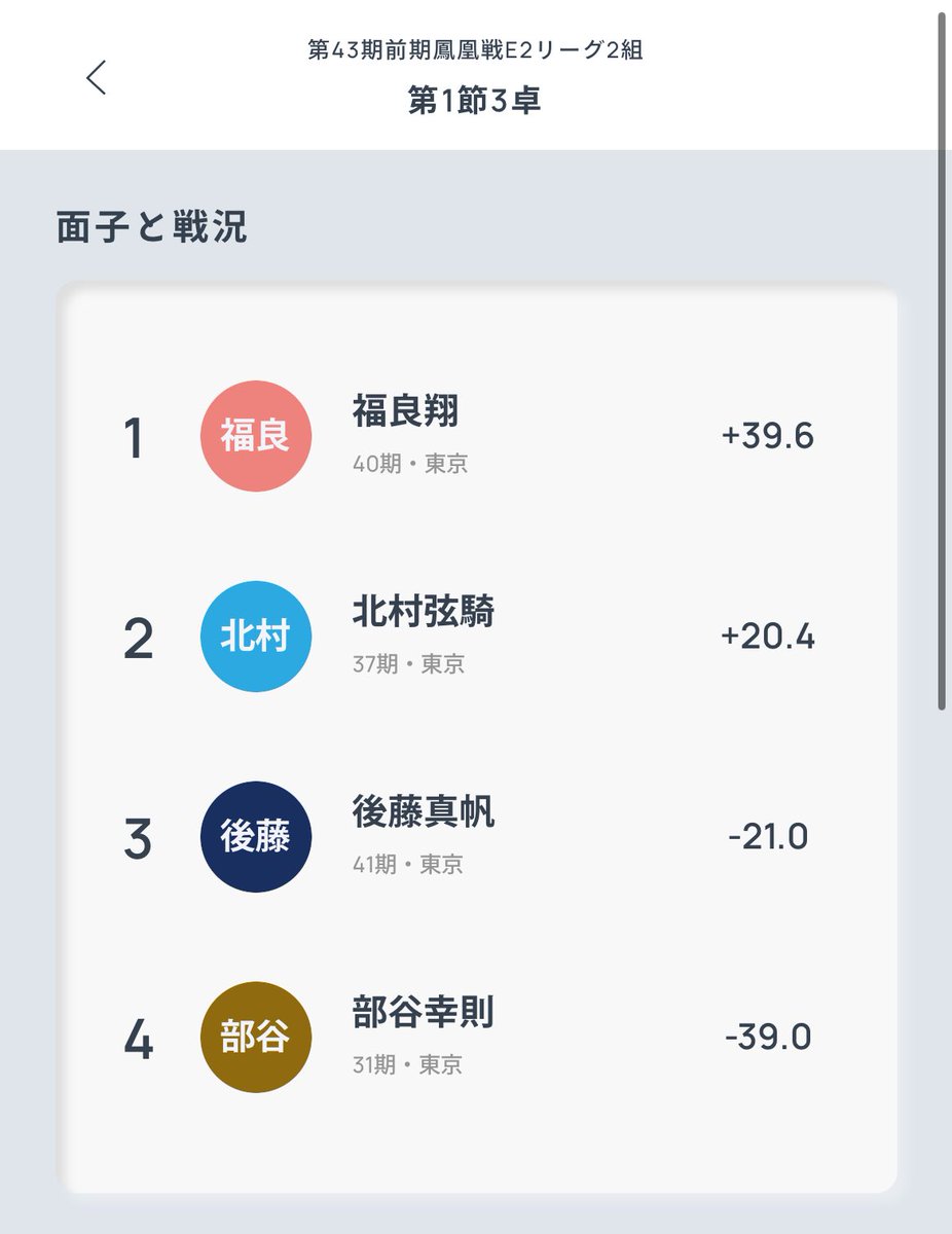 ごまほ tweet media