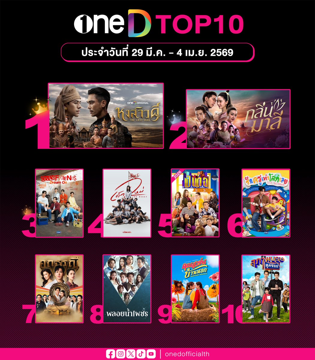 oneD official tweet media