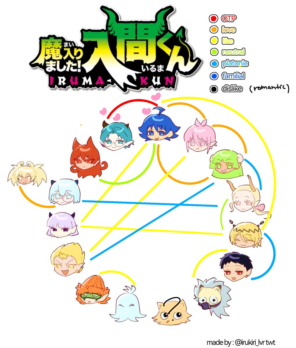 nexie :3 tweet media