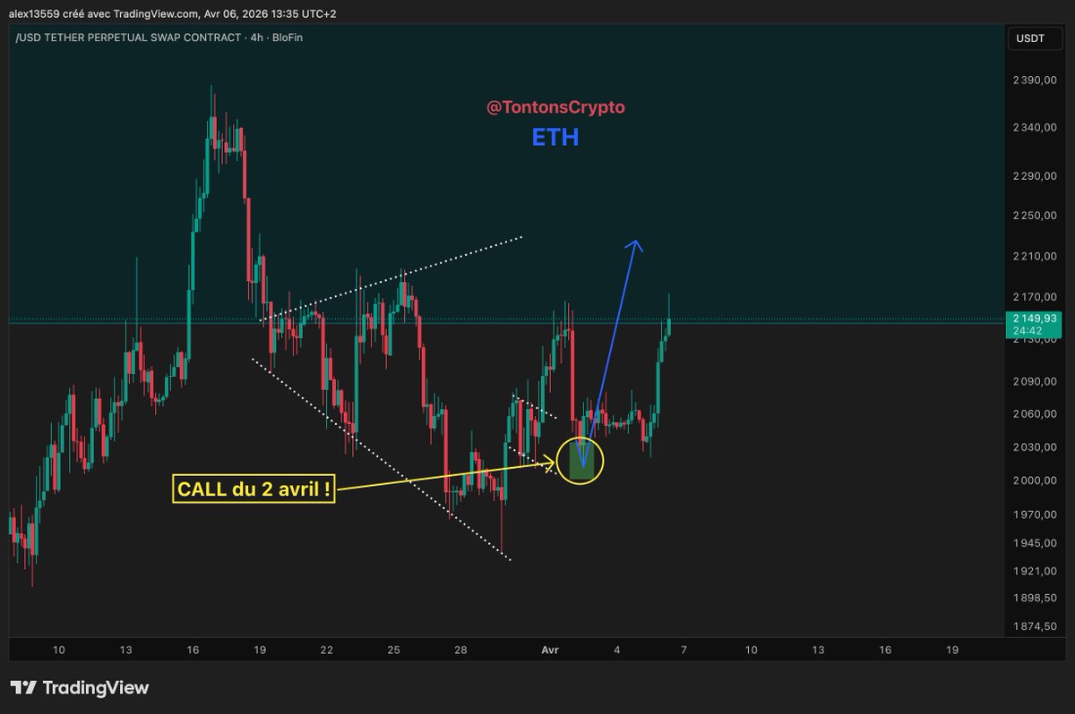 Tontons Crypto tweet media