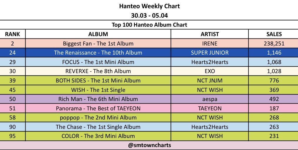 🈁🐈‍⬛ tweet media