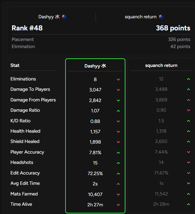 JFT Mxnty tweet media