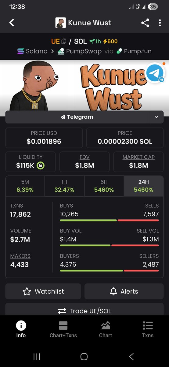 Kachi Chinedum tweet media