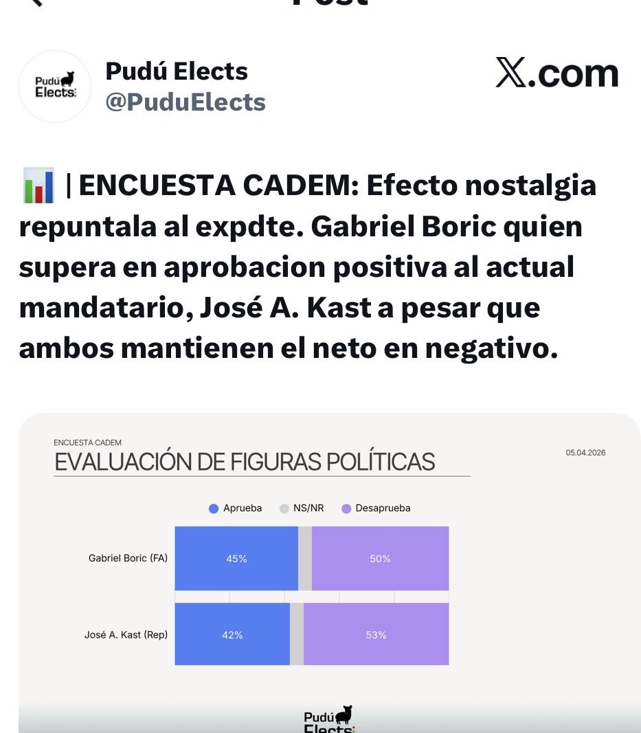 #VamosLaU tweet media