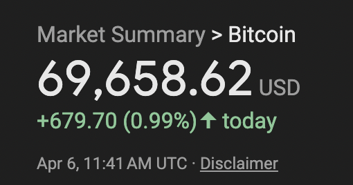 Eric Balchunas tweet media