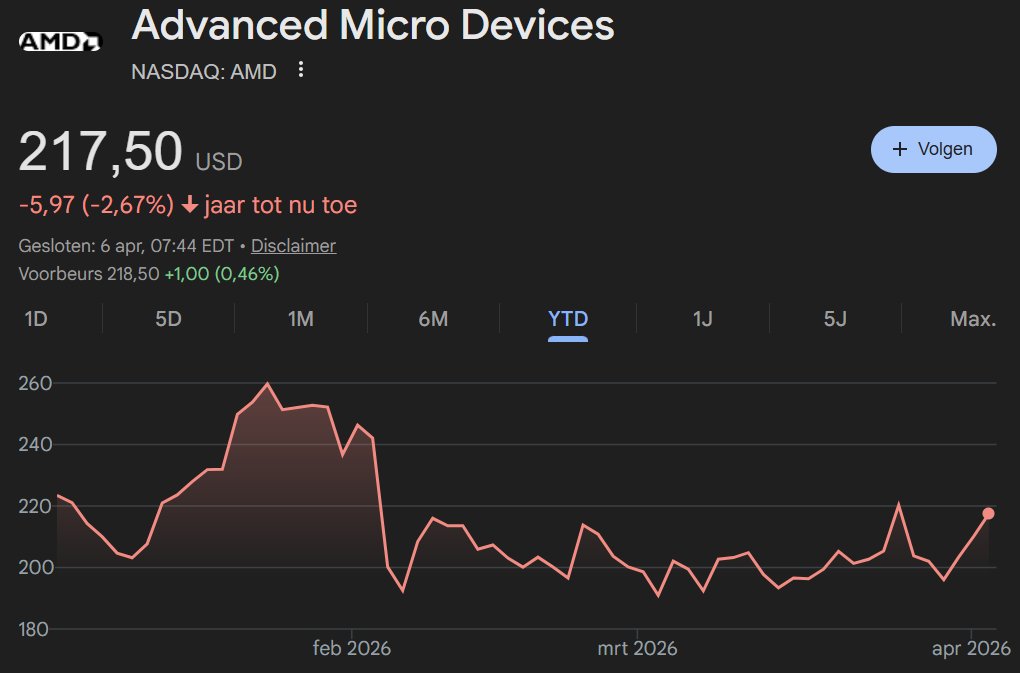 YodaStocks tweet media