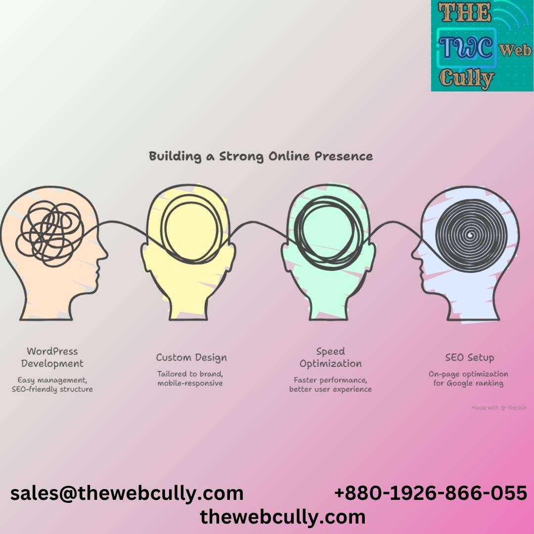 WebCully's tweet photo. 🚀 Create a Powerful Website with WordPress | By @WebCully 💻
Want a sleek, high-performing, and SEO-optimized website? 🌐 WordPress makes it possible—and @WebCully makes it simple!
#WebDesign #DigitalSolutions #GrowOnline #ResponsiveWeb #BusinessGrowth #BrandBuilding https://t.co/eoRZnaESi7