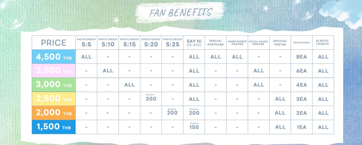 น้องป๋วย tweet media