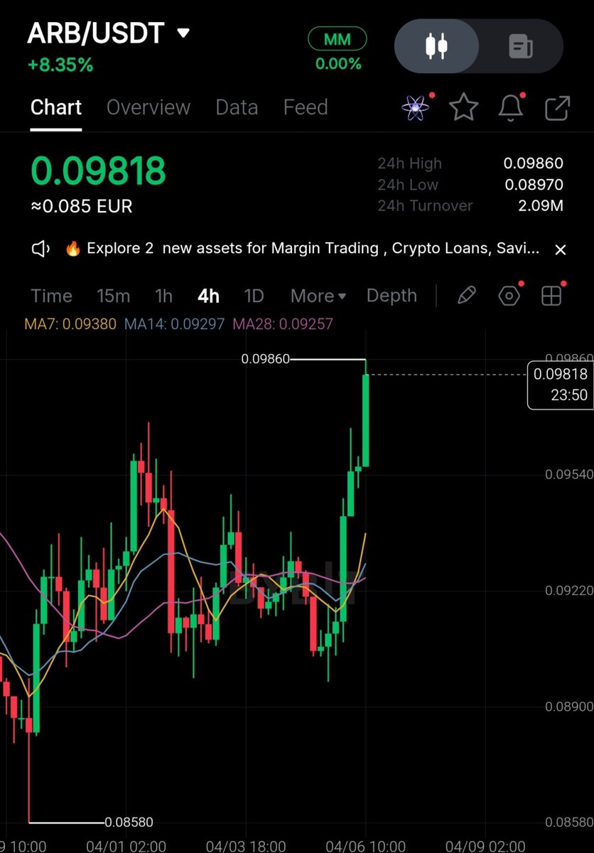 Mr.Ibrahim tweet media