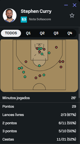 Death, the kid 🏀⛈️ tweet media