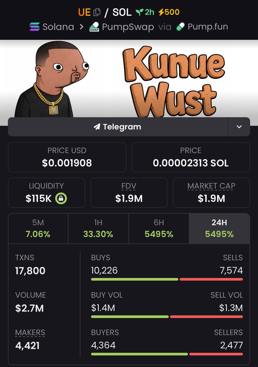 TheSolOracle tweet media