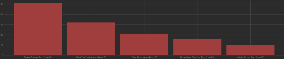 Apex Legends Status tweet media