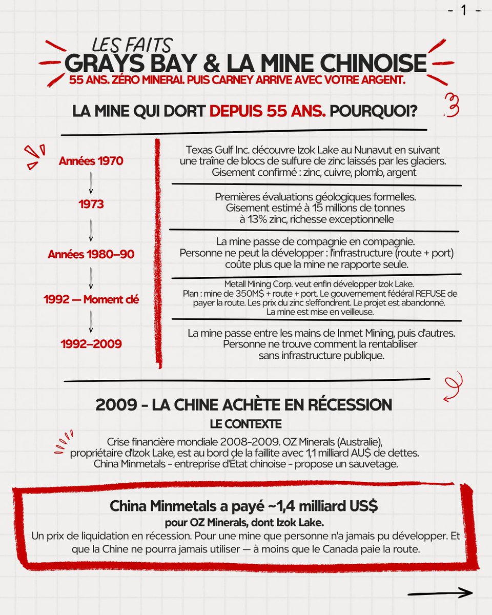 Gabriel Hardy tweet media