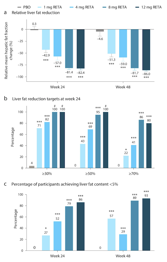 ThePeptideList tweet media