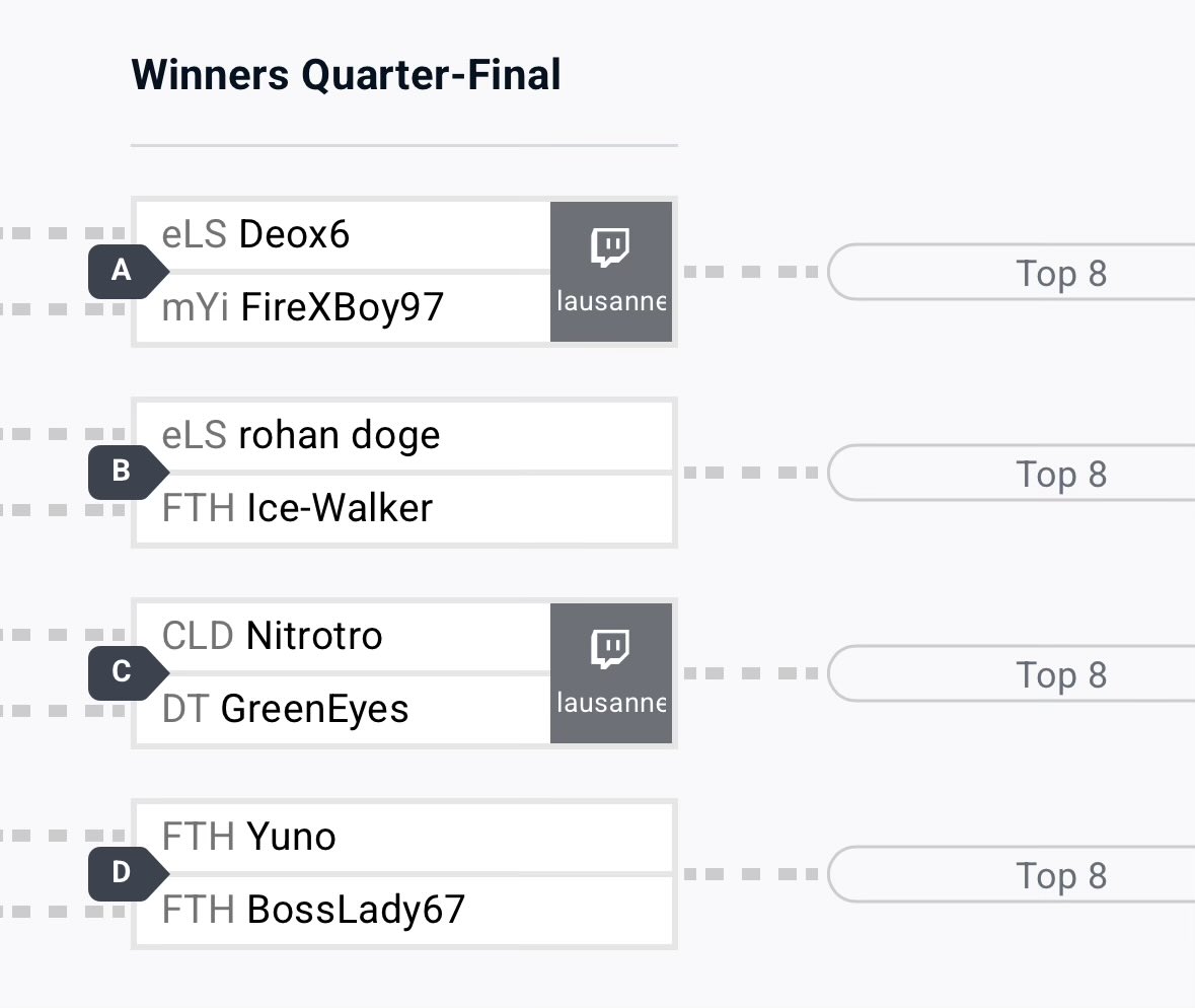 Feather Fighting tweet media