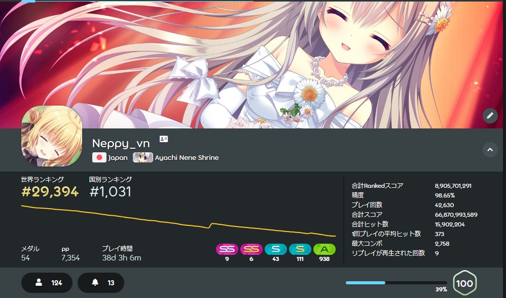 Neppy tweet media