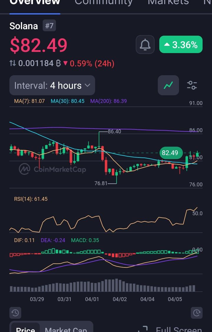 success🅧 tweet media