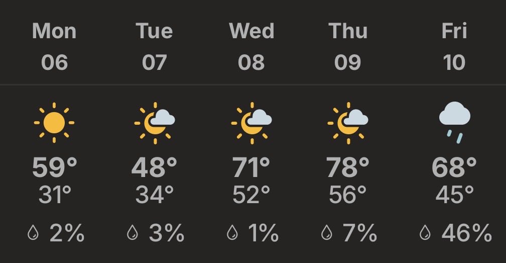 United Prairie, LLC tweet media