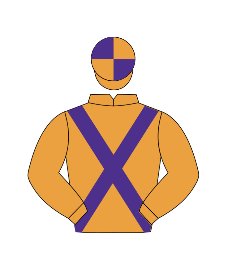 Terence O’Brien Racing tweet media