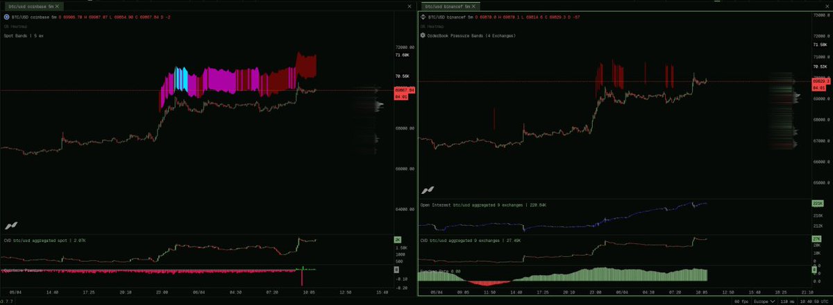 Trader Inverso tweet media