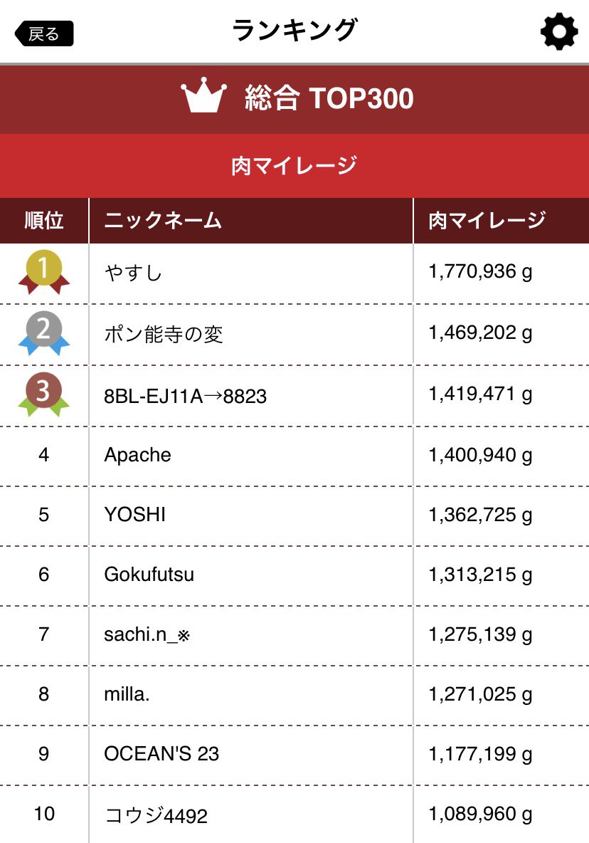 イチル tweet media