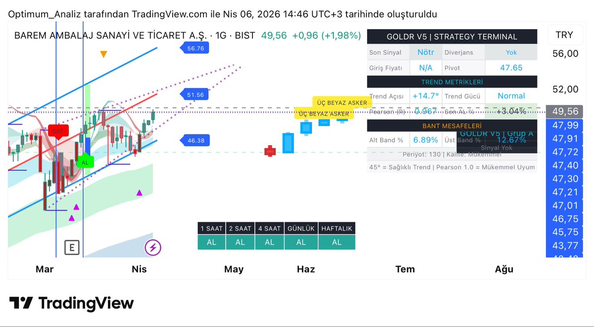 OptimuM_Trader tweet media
